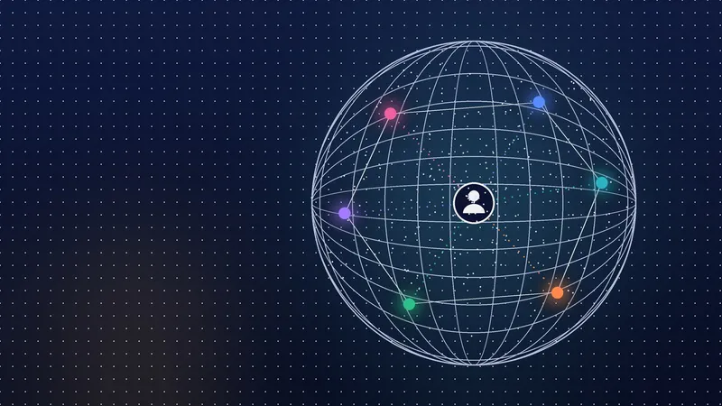 A wireframe globe with six coloured nodes connected around a person icon — one node per part of our Investigate report.