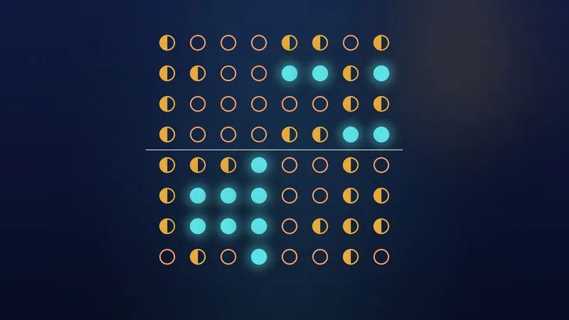 A grid of dots in cyan, gold and orange, like a coverage matrix where no row is fully filled.